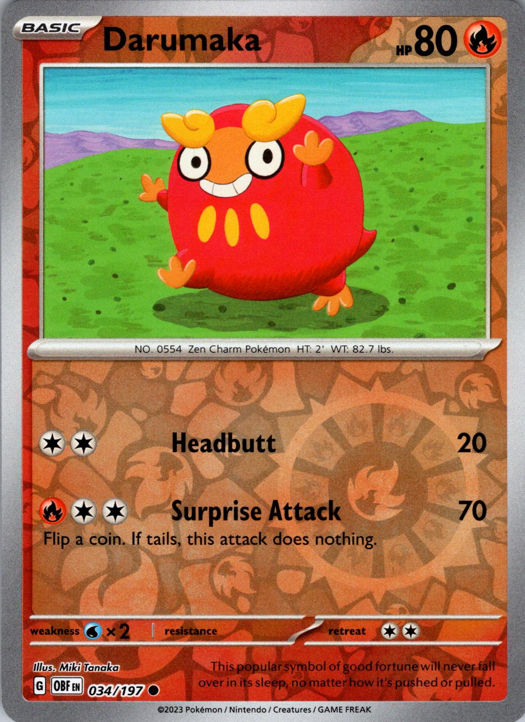 SortSwift catalog art