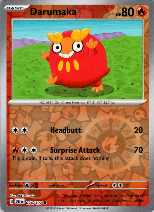 SortSwift catalog art