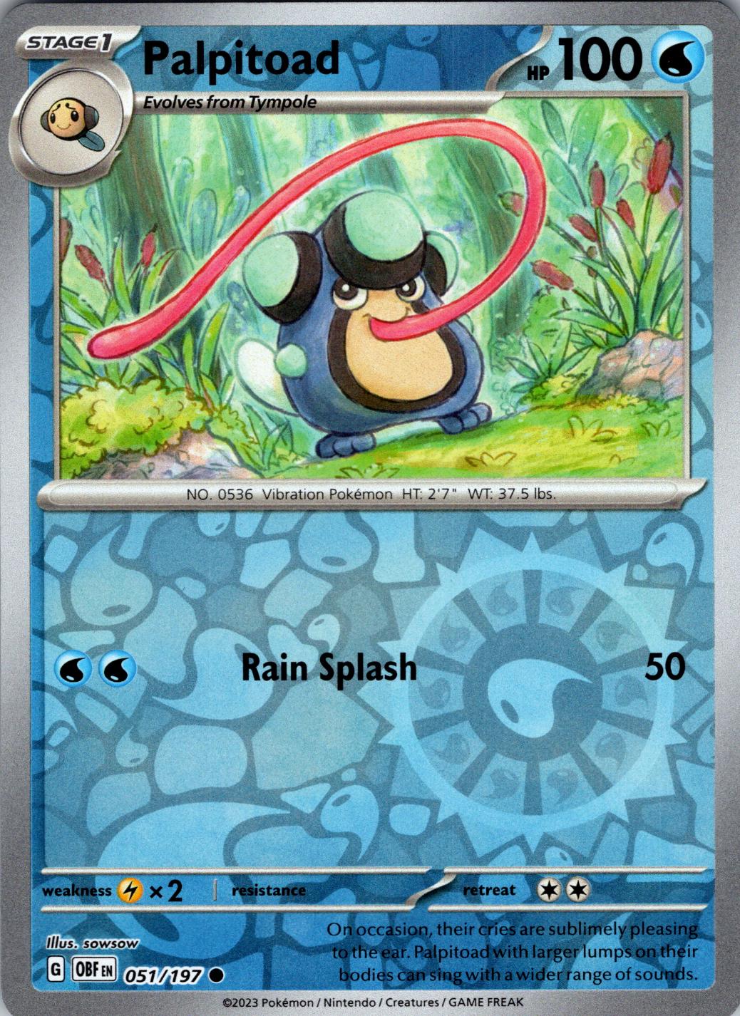 SortSwift catalog art
