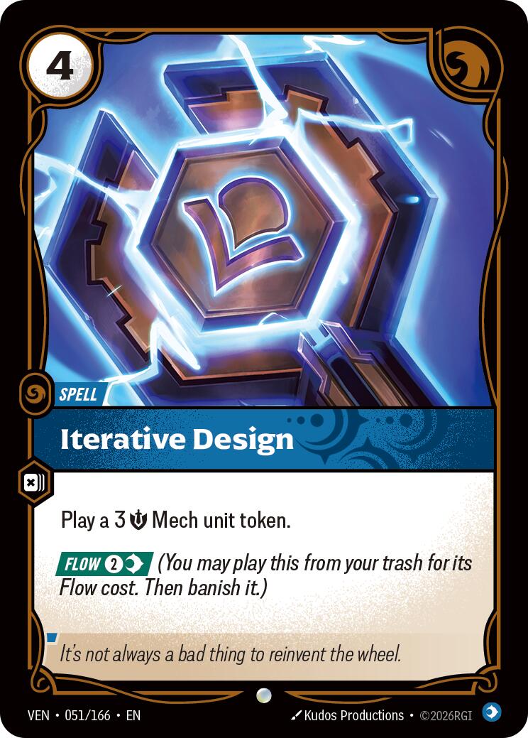 Iterative Design
